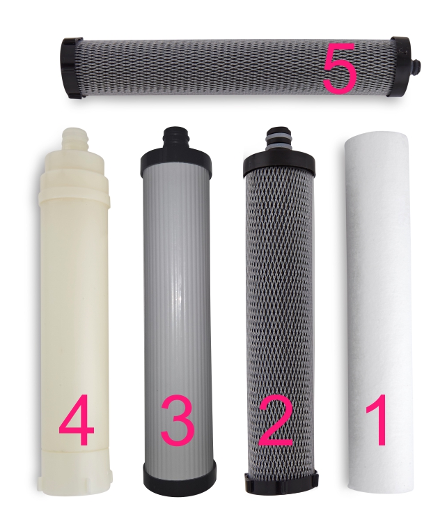 5 Bi-eau drinkwater filters